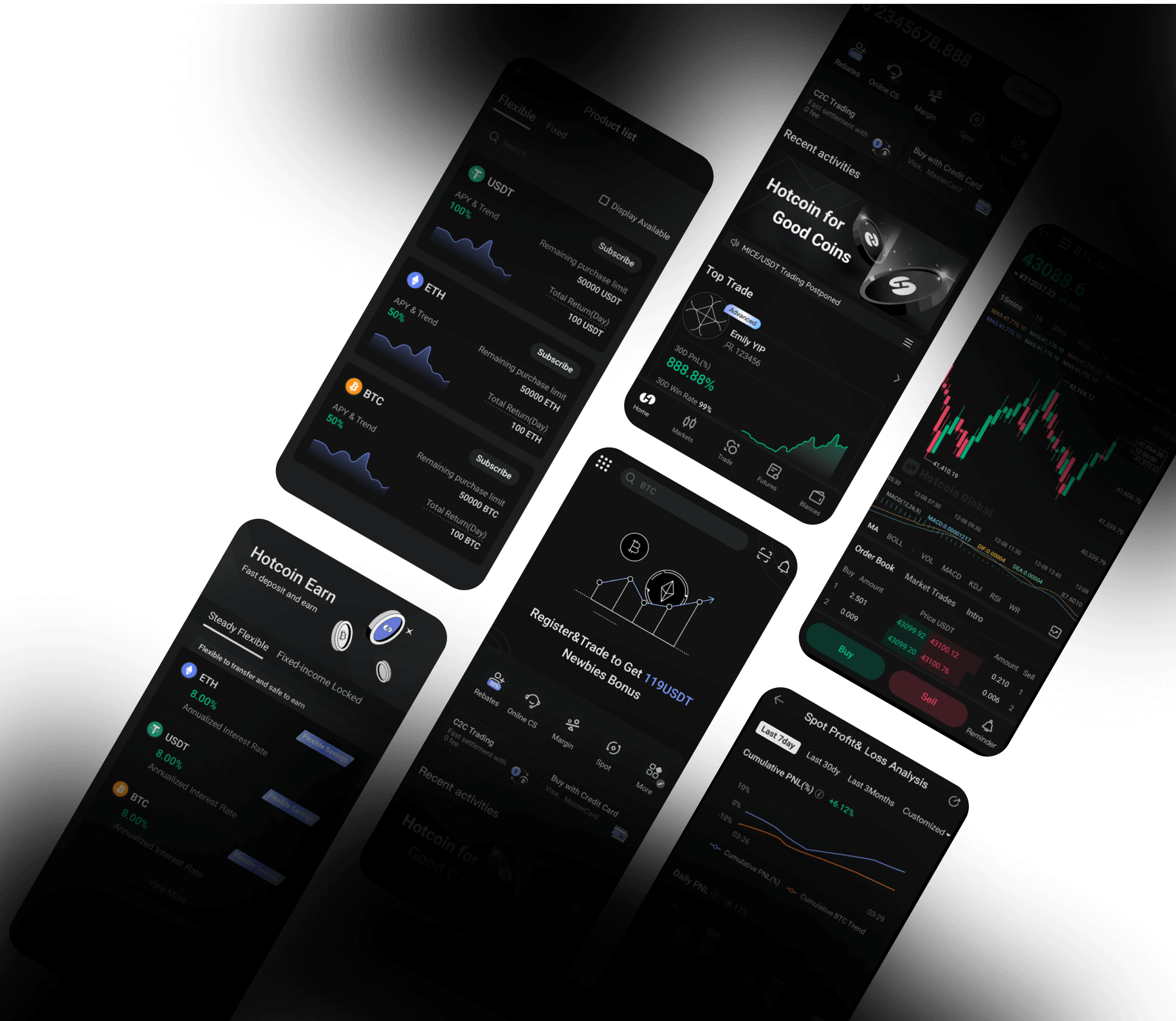 Crypto Trading Platform | Cryptocurrency Exchange | Hotcoin